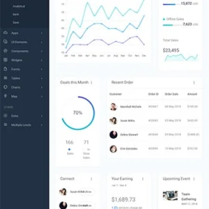 实用的数据统计后台管理模板